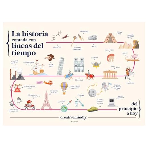 La historia contada con líneas del tiempo: Del principio a hoy (No ficción ilustrados)