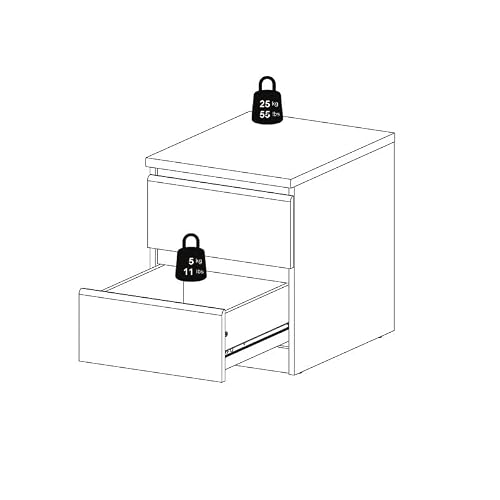 Home Square 3Pc Set Engineered Wood With 2 Nightstands And 1 Double Dresser In White Gloss #TOP6