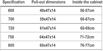 IMPREC Slide Pull Out Drawers, Double Tier Roll Out Wire Basket Drawers Kitchen Cabinet Slide Out Storage Pot And Pan For Kitchen (Color : Silver, Size : 750)