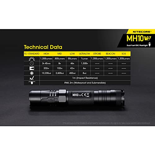 Nitecore Mh10 V2 Rechargeable Flashlight, 1200 Lumen Led Usb-C Fast Charging Side Switch Compact For Edc Pocket Carry With Lumentac Organizer #TOP5