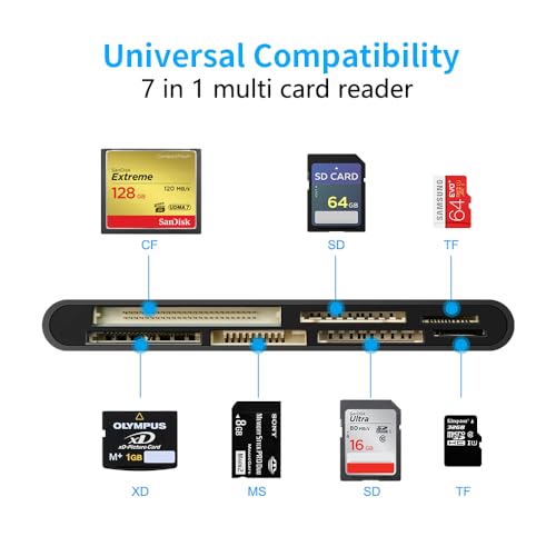 USB C Lightning USB3.0 Multi Card Reader for SD CF XD MS Micro SD TF, 7 in 1 Memory Card Reader Adapter Hub for iPhone/iPad/MacBook/Samsung, for