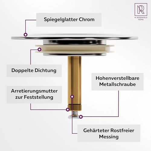 M. ROSENFELD HOME Badewannenstöpsel Universal Ø 72 Premium - Stöpsel Badewanne Chrom aus Messing mit Doppel Dichtung - Rostfrei Badewannen Stöpsel Verschluss Badezimmer zubehör