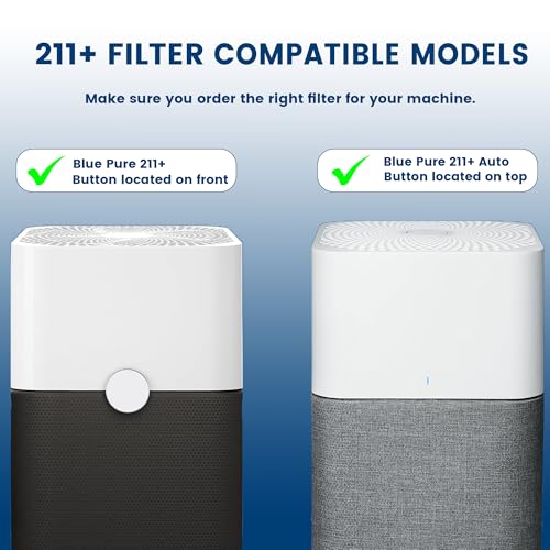 Image of 211+ Replacement Filter Compatible with 211+ Air Cleaner Purifier, Particle and Activated Carbon Replacement AllergenBlock Filter, Blue,2 Pack