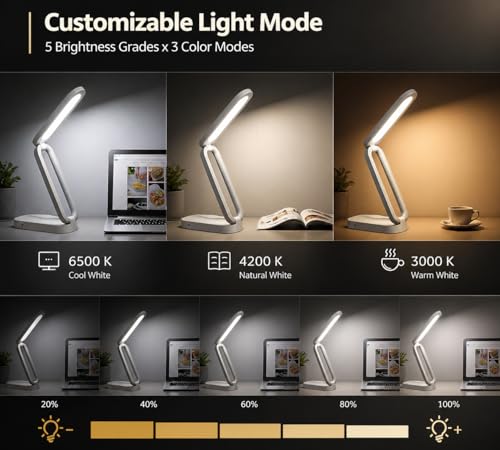 Image of BKK Rechargeable LED Study Table Lamp with Touch Sensor, 3 Color Modes & Stepless Dimming, Portable USB Desk Light for Study, Reading & Bedside