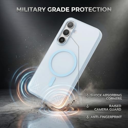 Image of amazon basics Luxury Paper Thin Case Cover for Samsung Galaxy A55 5G | Matte Finish | Compatible with magsafe | (Blue, Samsung Galaxy A55 5G)