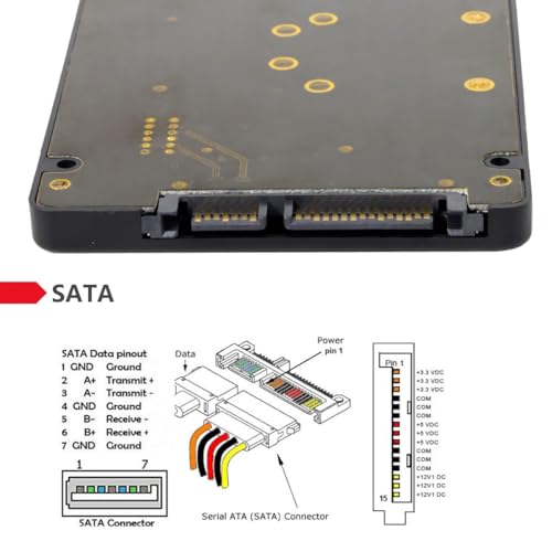 Adaptador Combo M.2 B+M-Key y mSATA a SATA 3.0 con Switch miniatura 3