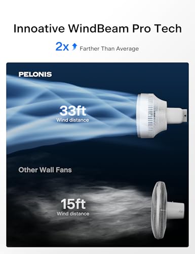 PELONIS 9 inch Wall Mount Fan with Remote Control, Osicllating Fan with 26ft Powerful Airflow, 3 Speed & 3 Modes, Auto 90° Horizontal & 68° Vertical Tilt, Indoor, 36dB, Ideal for Home, Garage, Gym