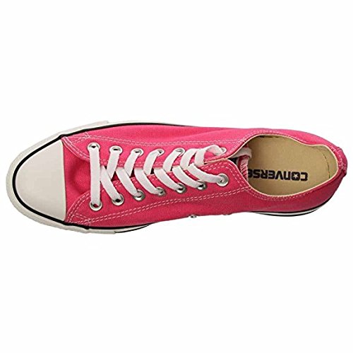 Converse Inc. 147141F