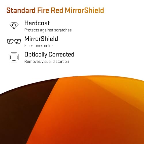 Image of Revant Replacement Lenses for Oakley Jawbone Vented