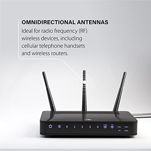 Shopcorp Gsm Omni Directional Antenna – 3G 4G Lte Bands With 5 Dbi Gain And Sma Male Connector #TOP4