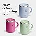 Hydro Flask Coffee Mug – Insulated Stainless Steel, Non Spill, Leak Resistant Travel Mug 24 Oz Sandpiper
