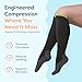 ZenToes Compression Socks for Women & Men, Gradual 15-20mmHg Compression Socks Men With Targeted Cushioning, Breathable Cotton Blend for All Day Comfort, Graphite, Large, Wide Width