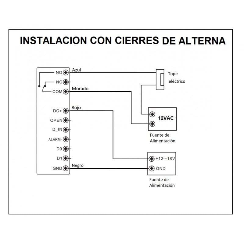 Control de Acceso RFID Antivandálico con Clonación Ixon