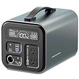 KELUNIS Portable Power Station 1100Wh Solar Generator 1200W (Peak 2000W) 100V~240V AC Outlets Backup Battery Pack for CPAP Outdoor RV/Van