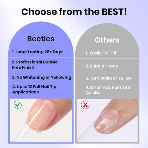 Image of Beetles 9 in 1 Nail Glue Gel, 2Pcs 20ml Large Size for Clear Nail Tips | Large 2Pcs 20ml set supports nail tips and clear press-on nails with UV /LED-cured.