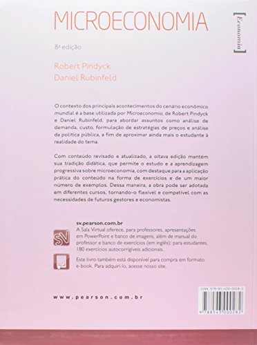 Microeconomia