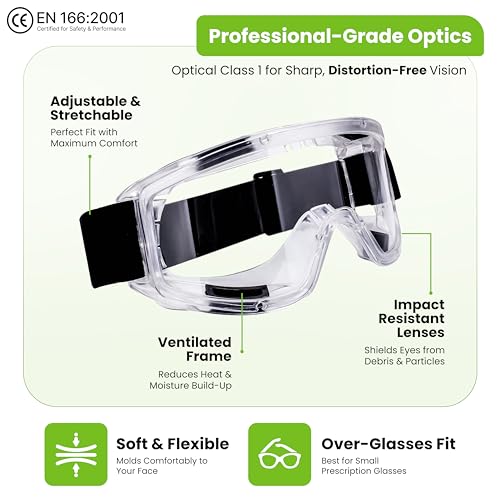 AirGearPro G-500 Reusable Respirator Mask with A1P2 Filters | Anti-Gas, Anti-Dust | Gas Mask Ideal for Painting, Woodworking, Construction, Sanding, Spraying, Chemicals, DIY etc