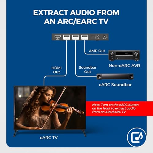 Dual Zone 6K reference monitor Kit product image