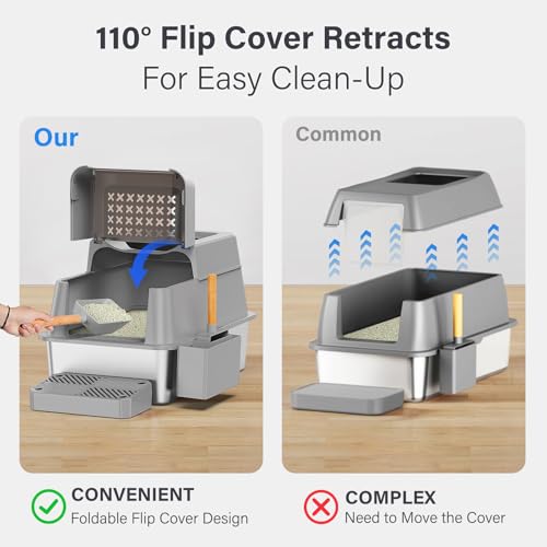 Aphyxen Caixa de areia de aço inoxidável com tampa, caixa de areia extra grande para gatos grandes c