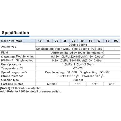 Cylindre pneumatique double action SDA 100mm course 5mm compact fin