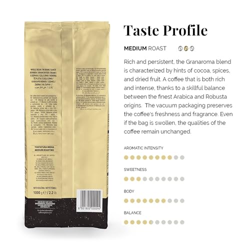 Caffè Vergnano Gran Aroma