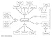 Instructional Strategies for Effective Teaching (Toolkit to Improve Student Learning and Success)