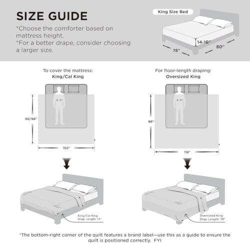 Image of Bedsure Duvet Insert King Size - Lightweight Comforter, Quilted Cooling Duvet Insert, Down Alternative Summer Comforter with 8 Tabs, Ultra Soft Blanket, Striped, King, Light Grey, 90x102 inches