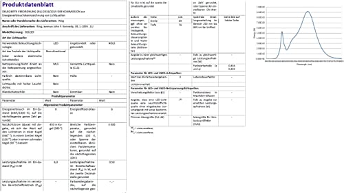 Ring Spotlight Cam Pro-batterij | Buitenbewakingscamera met HDR-video, WiFi, 3D-bewegingsregistratie | beveiligingscamera op batterijen met LED en sirene | 2 camera's - Afbeelding 5