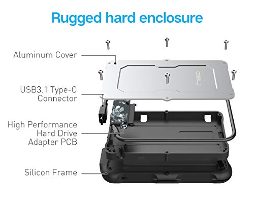 ineo 2.5 inch USB 3.1 Gen2 Type C Rugged Waterproof & Shockproof External Hard Drive Enclosure for 9.5mm & 7mm SATA HDD SSD [C2580c] - Thumbnail 2
