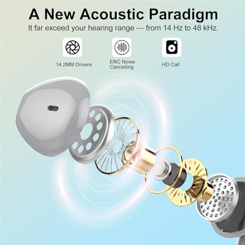 Image of Jesebang Wireless Earbuds, Bluetooth 5.4 Headphones HiFi Stereo, Bluetooth Earbuds with ENC Noise Cancelling Mic, 36H LED Display Ear Buds, IPX7 in Ear Earphones for Phone Tablet Laptop Sports, Grey