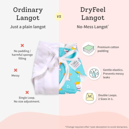 Image of SuperBottoms DryFeel Langot Trial Kit for Newborn Babies, 5 Assorted Langots with 2 Printed, 2 Premium Muslin & 1 White, Soft Cotton Langot for Diaper-Free Time, 0-9 Months