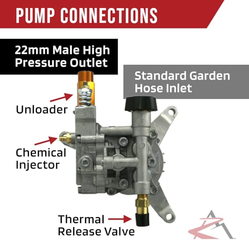 The ROP Shop 2800 PSI 2.3 GPM Vertical 7/8" Shaft Pressure Washer Pump by The ROP Shop - Image 5