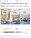 AQUBT Ceiling Fans with Lights and Remote, 20