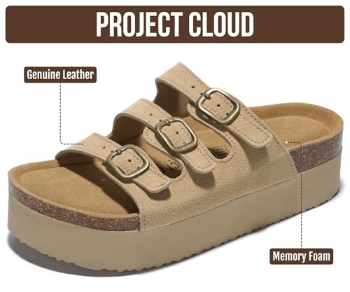 Image of Project Cloud 100% Genuine Leather Platform Sandals Women Footwear - Comfortable Womens Slides Memory Foam Insole - Non Slip Water-Resistant 3-Strap Wedge Sandals for Women 2026