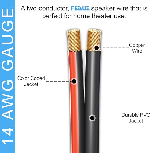FEDUS 14 Gauge/AWG Speaker Wire 20M 65.6Ft Oxygen-Free Copper 2 Conductors Audio Speaker Cable for Car Speakers Stereos, Subwoofer, Home Theater Speakers, HiFi Surround Sound system, Radio