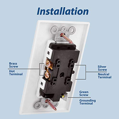 image for 12 Pack - ELECTECK 15A Duplex Receptacle Outlet with Wall Plate, Non-T