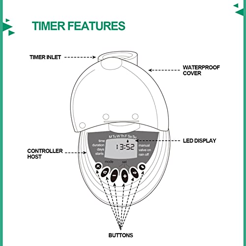 KKcare Aspersor temporizador à prova d'água temporizador automático de água programável controlador