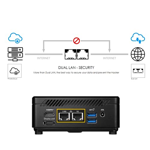 Image of msi Cubi 5 Premium Compact Desktop, 12th Gen Intel i7-1255U Processor, 16GB RAM, 1TB SSD, Wi-Fi 6, Thunderbolt 4, HDMI, DP, Windows 11 Pro, Support 4K@60Hz Triple Display for Home /Office /Gaming