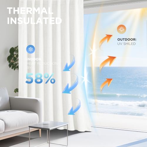Image of Joydeco Blackout Curtains for Bedroom - 100% Light Blocking 2 Panels Set Ivory Drapes 37 inch W x 63 inch L, Thermal Insulated Room Darkening Curtains, Linen Textured for Living Room, Rod Pocket & Back Tabs