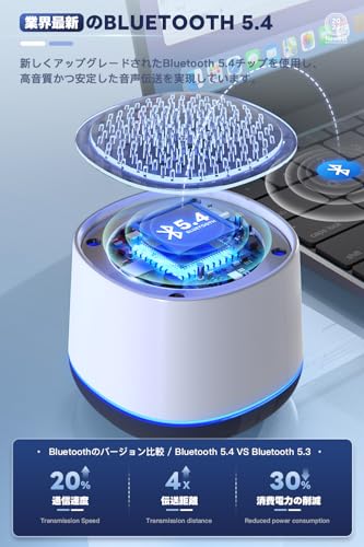 ノーブランド Bluetoothスピーカー 小型防水モデル