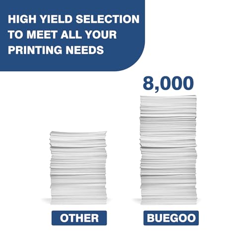 Tinta Y Tóner, Office Product Imagen adicional