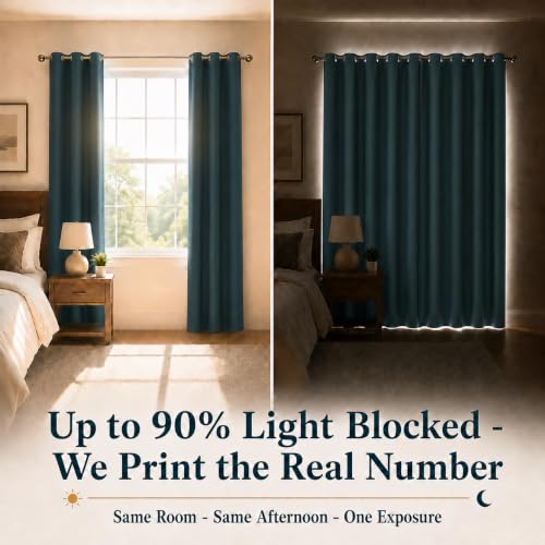 Image of Homestan Blackout Long Door Curtains 8 Feet Set of 2, Prussianblue