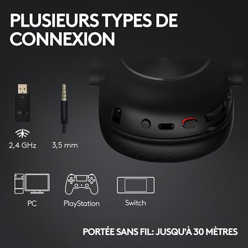 Logitech G Pro X 2 Lightspeed Casque Audio Gamer, Bluetooth, USB, 3.5 mm + Pro X TKL Rapid, Clavier Gaming Filaire sans pavé numérique, Touches analogiques magnétiques, Rapid Trigger, RVB, PC - Blanc