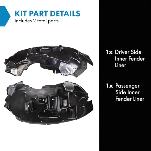 Image of TRQ Inner Fender Liner Set Compatible with 2018-2020 Ford F-150 FO1248207 FO1249207