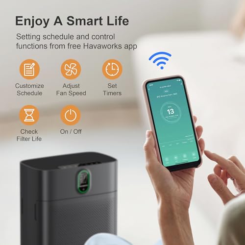 Morento Smart Air Purifier For Home Large Rooms Up To 1076 Ft², Wi-Fi And Alexa Compatible, Pm2.5 Air Quality Display, Auto Mode, Quiet Mode 24Db, Hepa Filter Removes Dust thumb #1