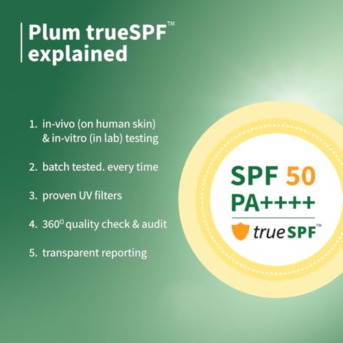 Image of Plum Green Tea & Zinc Super-Matte Gel Sunscreen SPF 50 PA ++++ 30 g | Formulated for Oily, Combination and Acne Prone Skin | Protects & Controls Oil | Lightweight, No White Cast & Non-Sticky