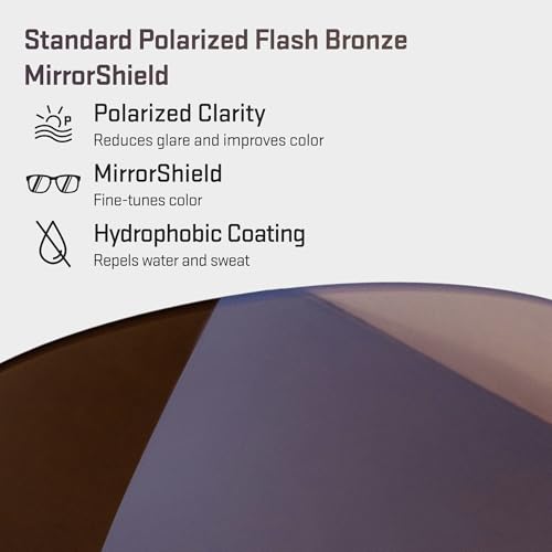 Image of Revant Replacement Lenses for Oakley M Frame Sunglasses