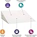 DMI Bed Wedge Pillow and Triangle Wedge with Elevated Incline for Neck Pain, Headaches, Shoulders, Back Pain, Foot Support, Knee Pain or Restless Leg Syndrome, 24x24x7 inches, White (Pack of 1)