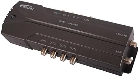 Triax Wolsey 8 Way Amp with IR control