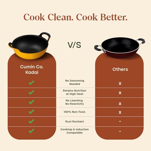 Image of CUMIN CO. Cast Iron Kadai with Lid | 3L, 26 cm | Induction Base Cookware |10 Years Warranty | Non Toxic Heavy Bottom Kadhai for Frying | Chemical Free Coating | Free Accessories | Mustard (Yellow)
